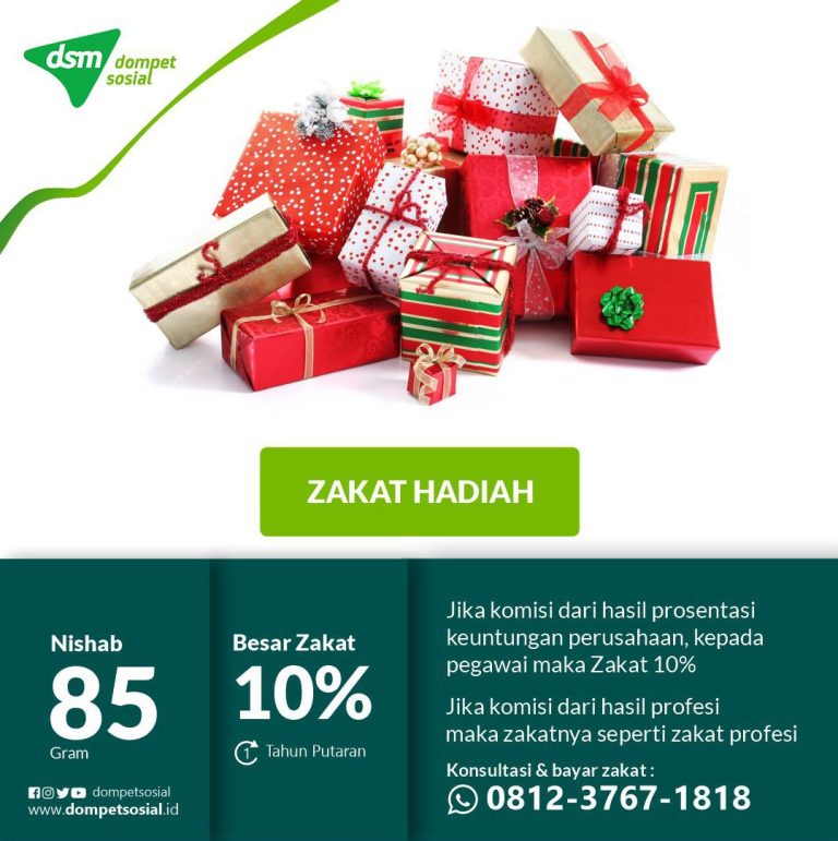 Cara Menghitung Zakat Mal
